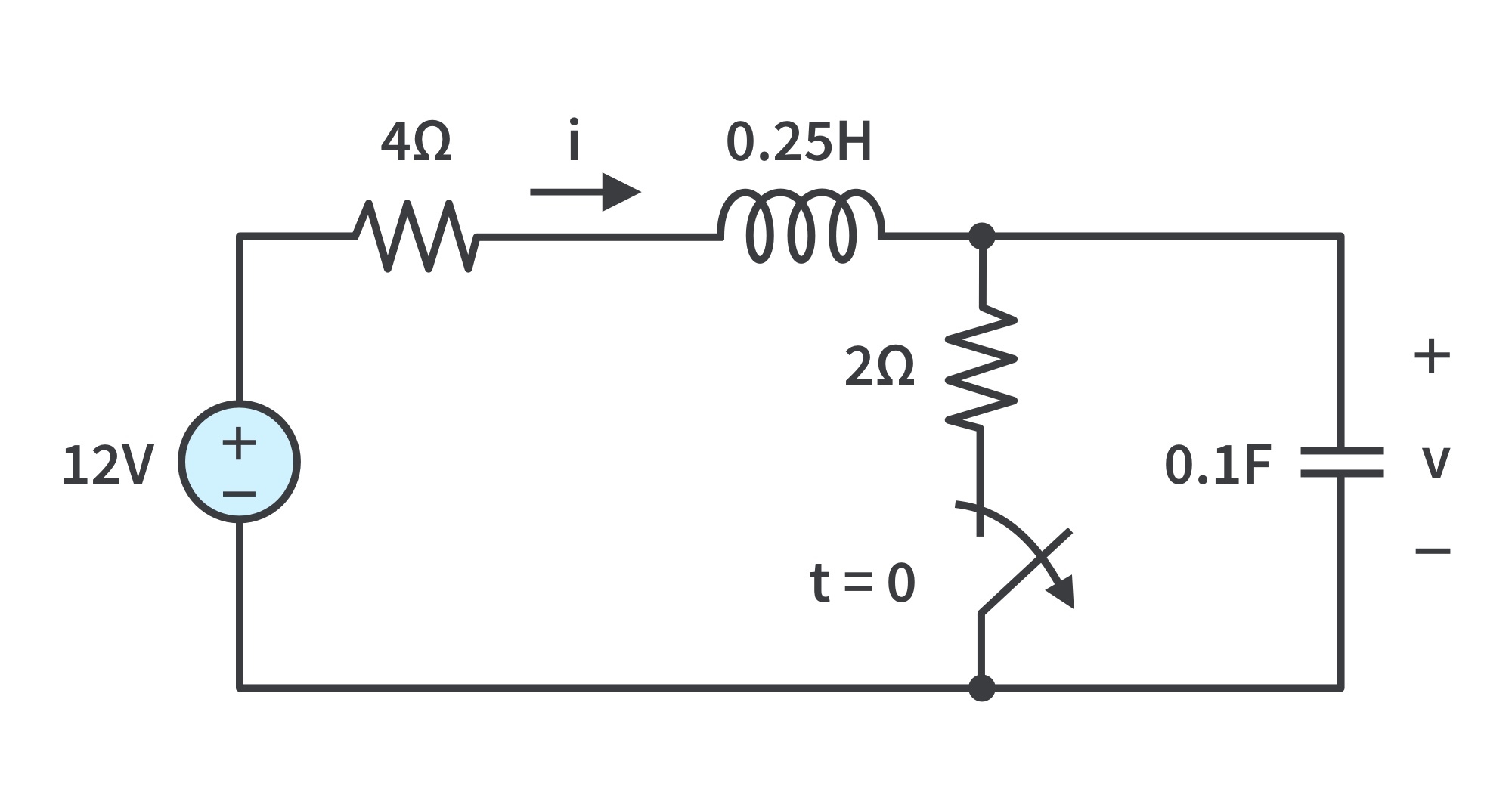 Open and Short Circuits - DC Circuits - Basics Electronics