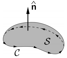 stokes theorem