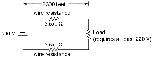 wire resistance diagram