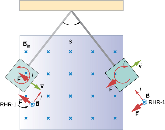 Conducting plate