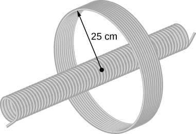 long solenoid of cross-sectional area