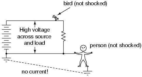 Shock current path high voltage wire diagram