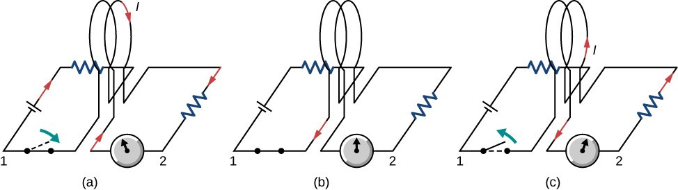 Switch of circuit