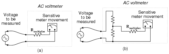 Multiplier resistor