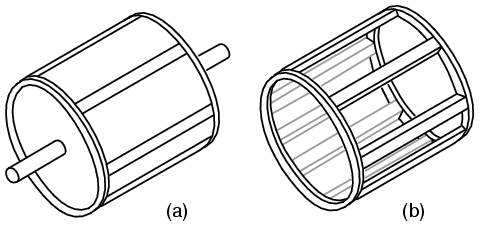 Laminated rotor