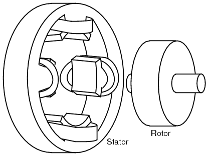 Tesla polyphase induction motor