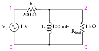 Inductive high-pass filter