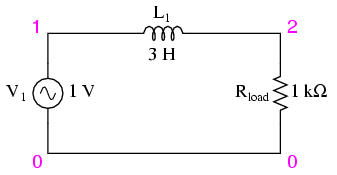 Inductive low-pass filter