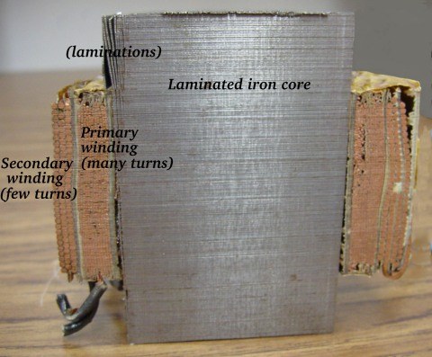 Transformer cross-section cut