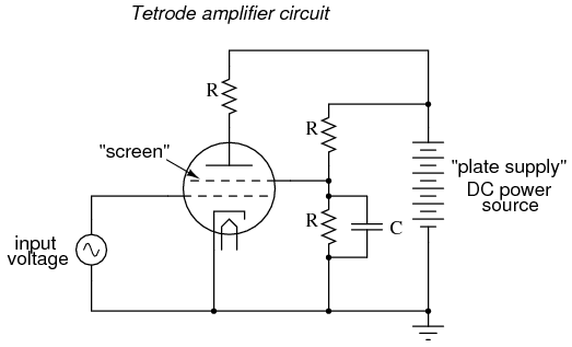 tetrode amplifier circuit