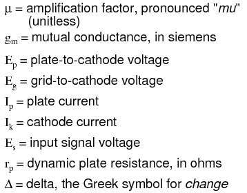 tube parameters