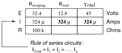 R dropping rules of series circuit