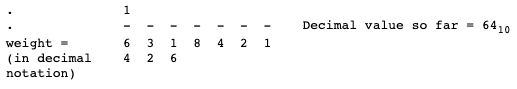 binary number field