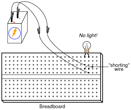 breadboard - shorting wire