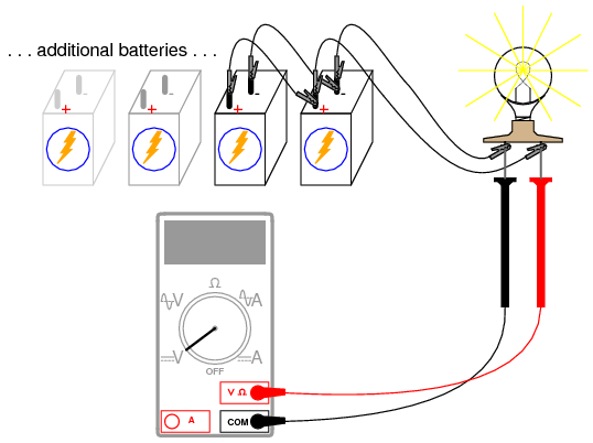 parallel connected battery