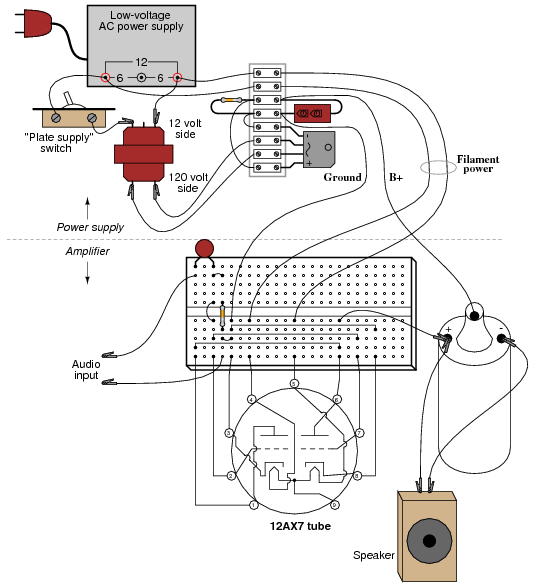 illustration of a plate supply switch