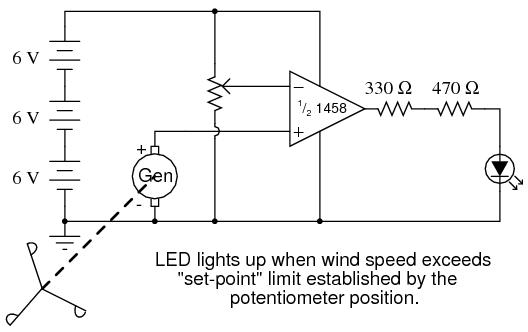 LED light 