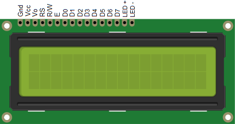 Figure 3. 1602 LCD pinout.