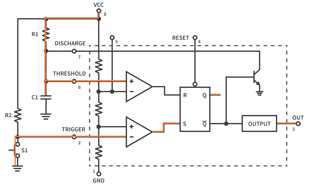 Triggered externally by closing the switch Triggered externally by closing the switch