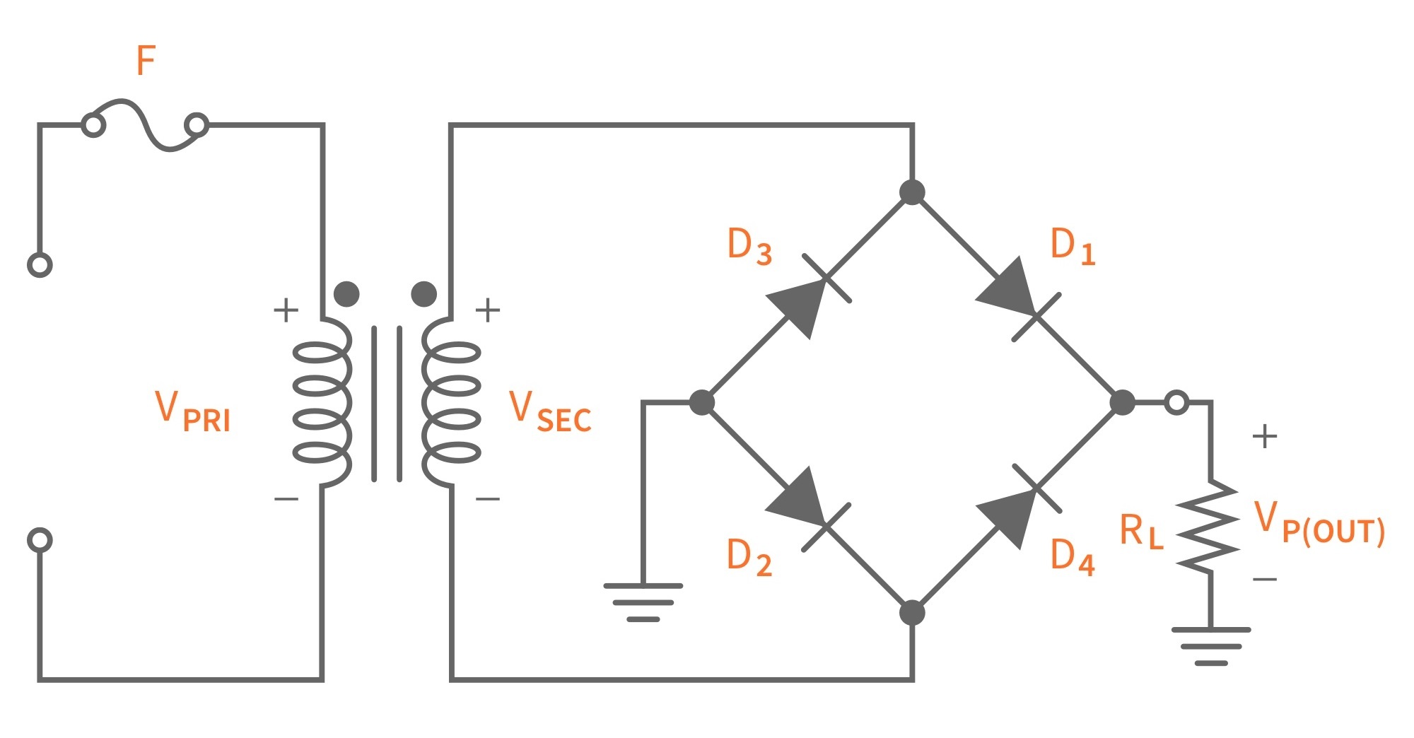 Center Tapped Full Wave Rectifier Operation CircuitBread