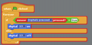 Figure 3 - Button and LED Example with The Error