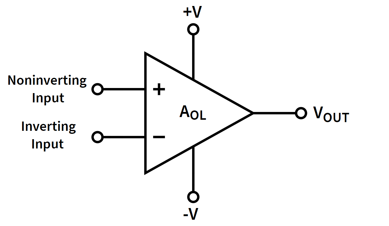 History of operational amplifiers terminals