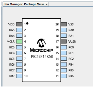 Figure 6 - PDIP20 Package View