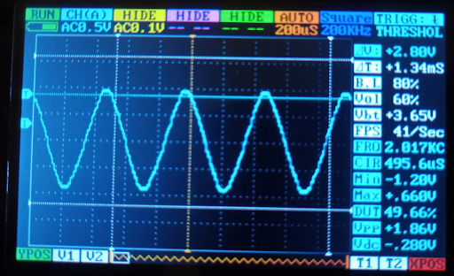 Figure 7 - Sine wave with the frequency of 2000 Hz