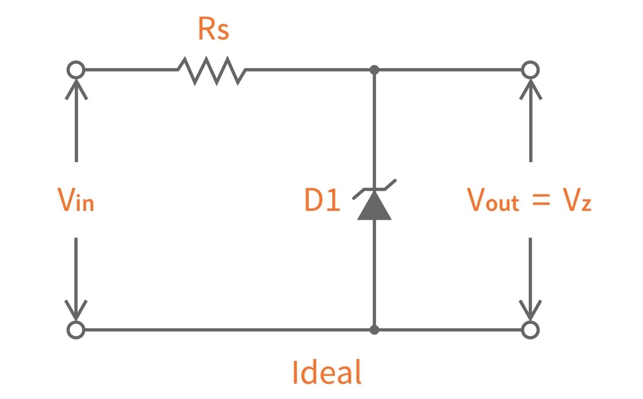  Zener Diode as Voltage Regulator Ideal Circuit Diagram