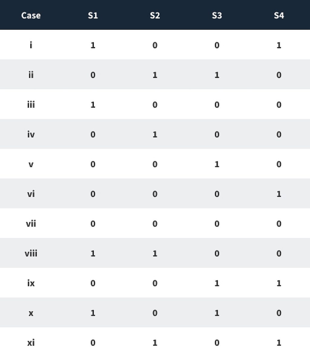 H bridge work table H bridge work table