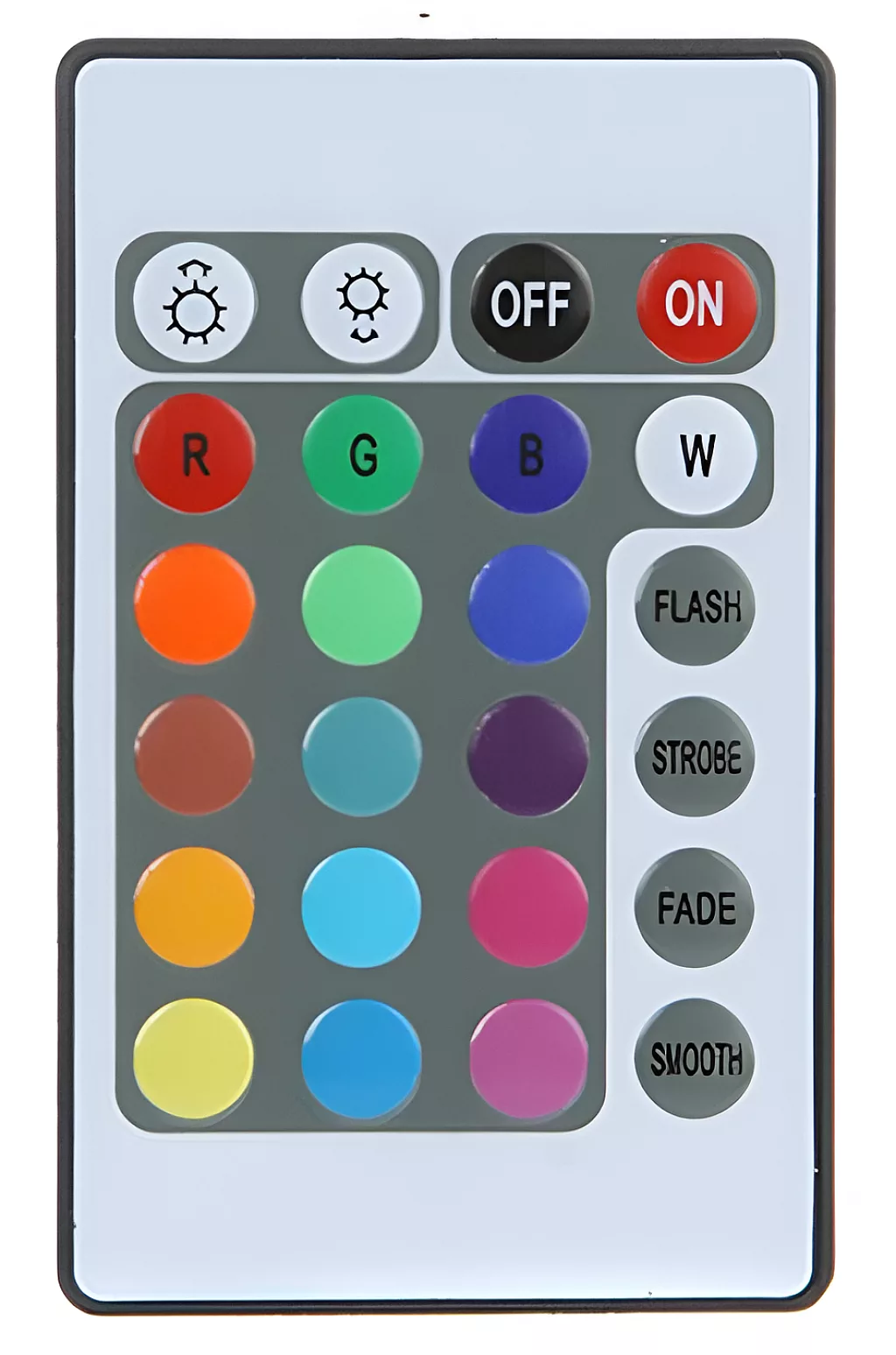 Figure 2 - RGB IR remote Figure 2 - RGB IR remote