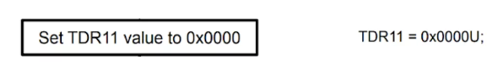 set TDR11 value set TDR11 value
