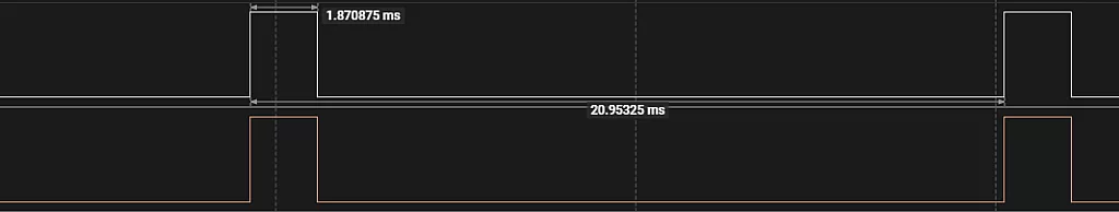 Figure 19 - PWM signals corresponding to the “Right” command Figure 19 - PWM signals corresponding to the “Right” command