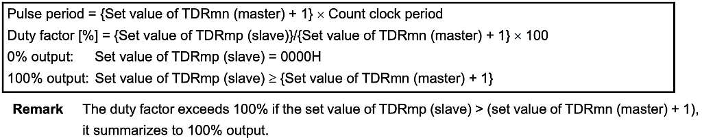 RL78 TAU PWM Function Period and Duty Cycle Formula. RL78 TAU PWM Function Period and Duty Cycle Formula.