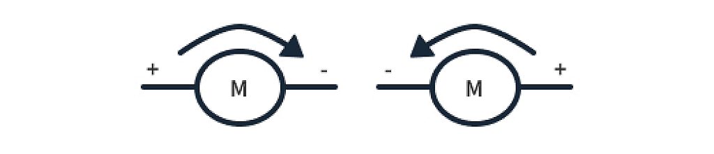 directions of motor as per the polarity of the terminals directions of motor as per the polarity of the terminals