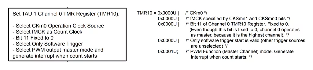Set TAU1 channel 0 Set TAU1 channel 0