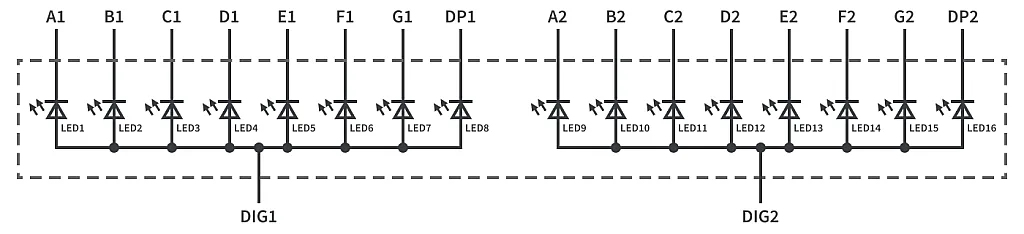 Figure 3 - Static LED Indicator with Common Anode Figure 3 - Static LED Indicator with Common Anode