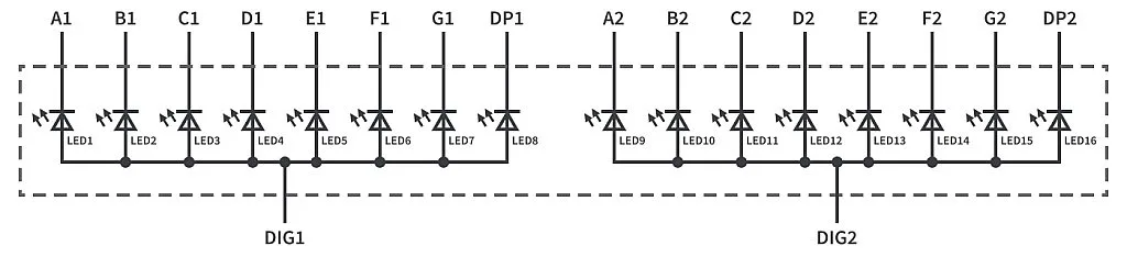 Figure 3 - Static LED Indicator with Common Anode Figure 3 - Static LED Indicator with Common Anode