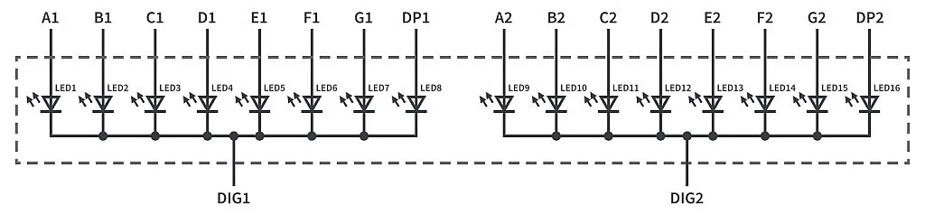 Figure 2 - Static LED Indicator with Common Cathode Figure 2 - Static LED Indicator with Common Cathode