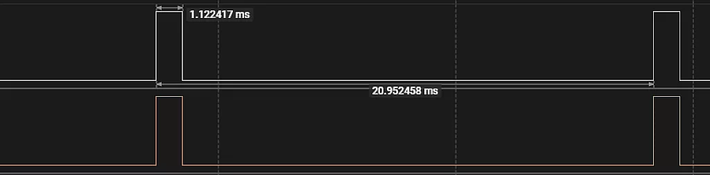 Figure 20 - PWM signals corresponding to the “Left” command Figure 20 - PWM signals corresponding to the “Left” command