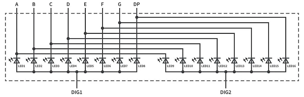 Figure 5 - Dynamic LED Indicator with Common Anode Figure 5 - Dynamic LED Indicator with Common Anode