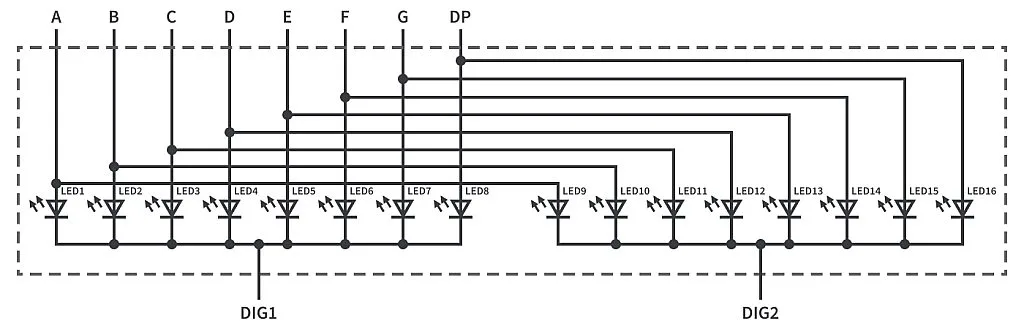 Figure 4 - Dynamic LED Indicator with Common Cathode Figure 4 - Dynamic LED Indicator with Common Cathode