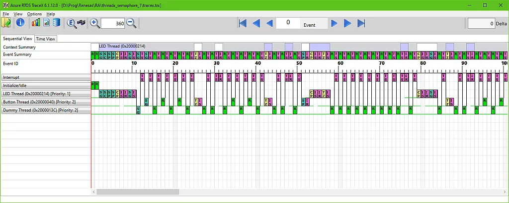 Preventing the priority inversion by changing the priority of the Button Thread Preventing the priority inversion by changing the priority of the Button Thread