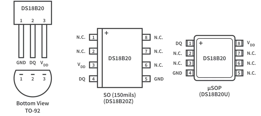 Figure 4. DS180B20 pinout. Figure 4. DS180B20 pinout.