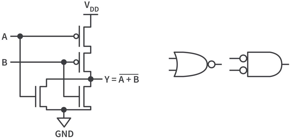 What is CMOS Technology? | CircuitBread