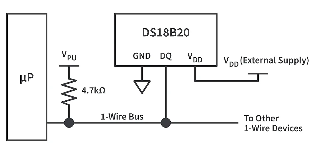 Figure 5. 1-wire bus connection. Figure 5. 1-wire bus connection.
