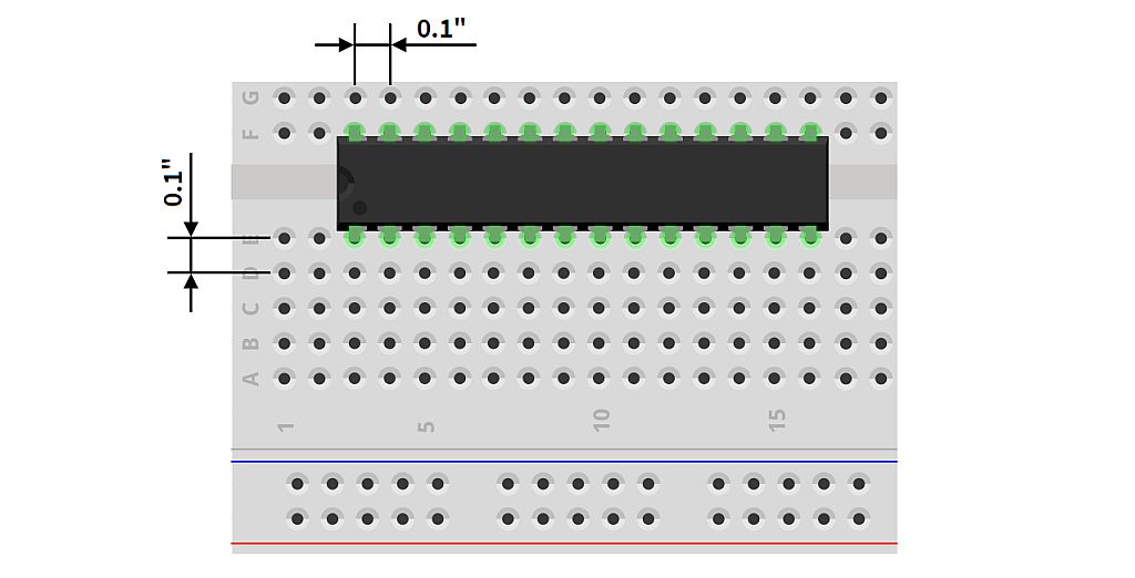 What Are The Things To Think About With Structure Of Breadboards What Are The Things To Think About With Structure Of Breadboards