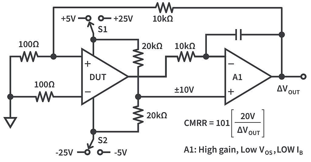 What is CommonMode Rejection Ratio in Opamps? CircuitBread