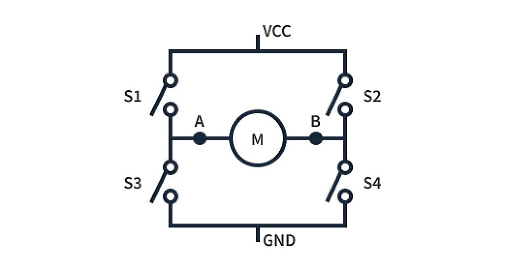 How does an HBridge work? CircuitBread