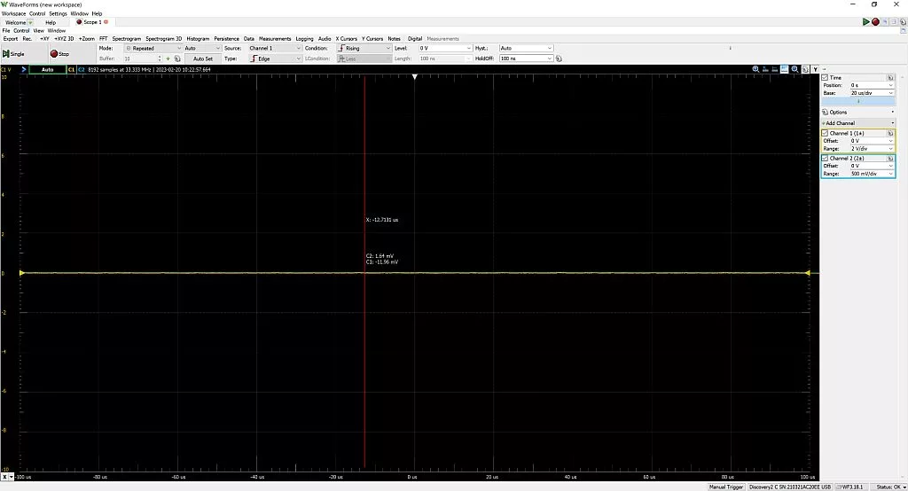 RL78/G14 FPB TAU PWM Function at 0% Duty Cycle Waveform. RL78/G14 FPB TAU PWM Function at 0% Duty Cycle Waveform.